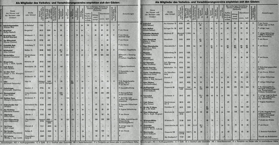 Gaststaettenliste Leichlingen 1972.jpg