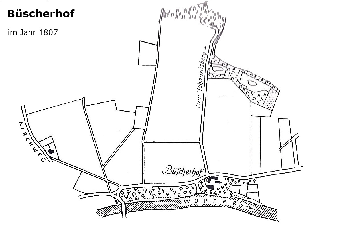 Buscherhof1807.jpg